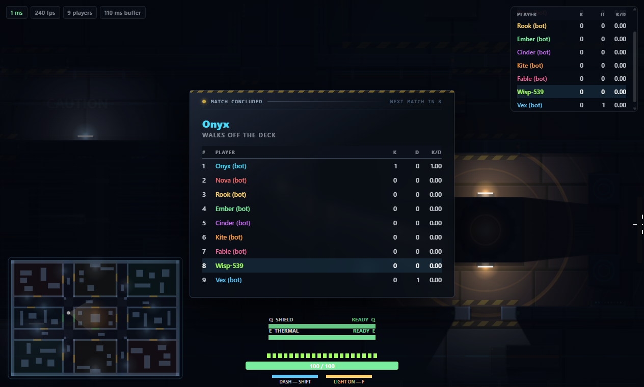 The results panel over a running deck